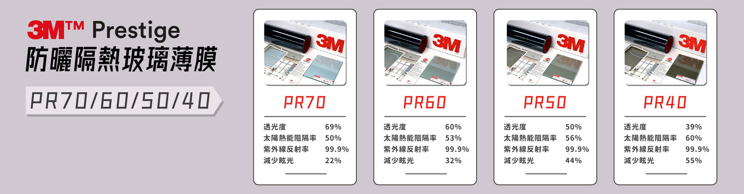 3M prestige sun control window film