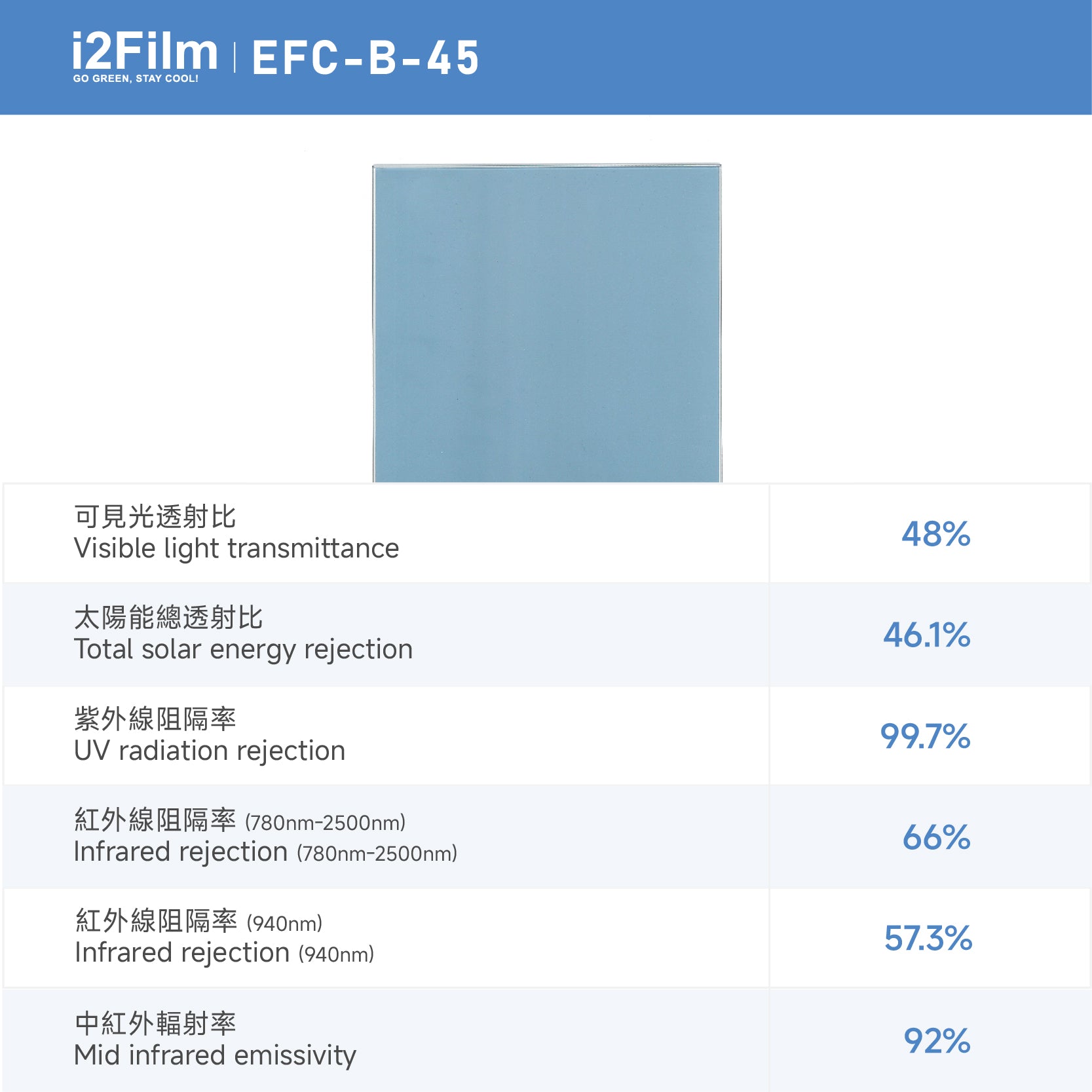 i2Film EFC-B-45 防曬隔熱膜【 雙透藍】