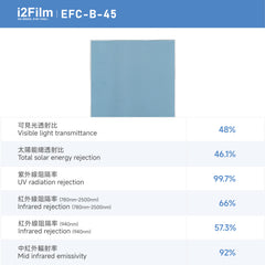 i2Film EFC-B-45 防曬隔熱膜【 雙透藍】