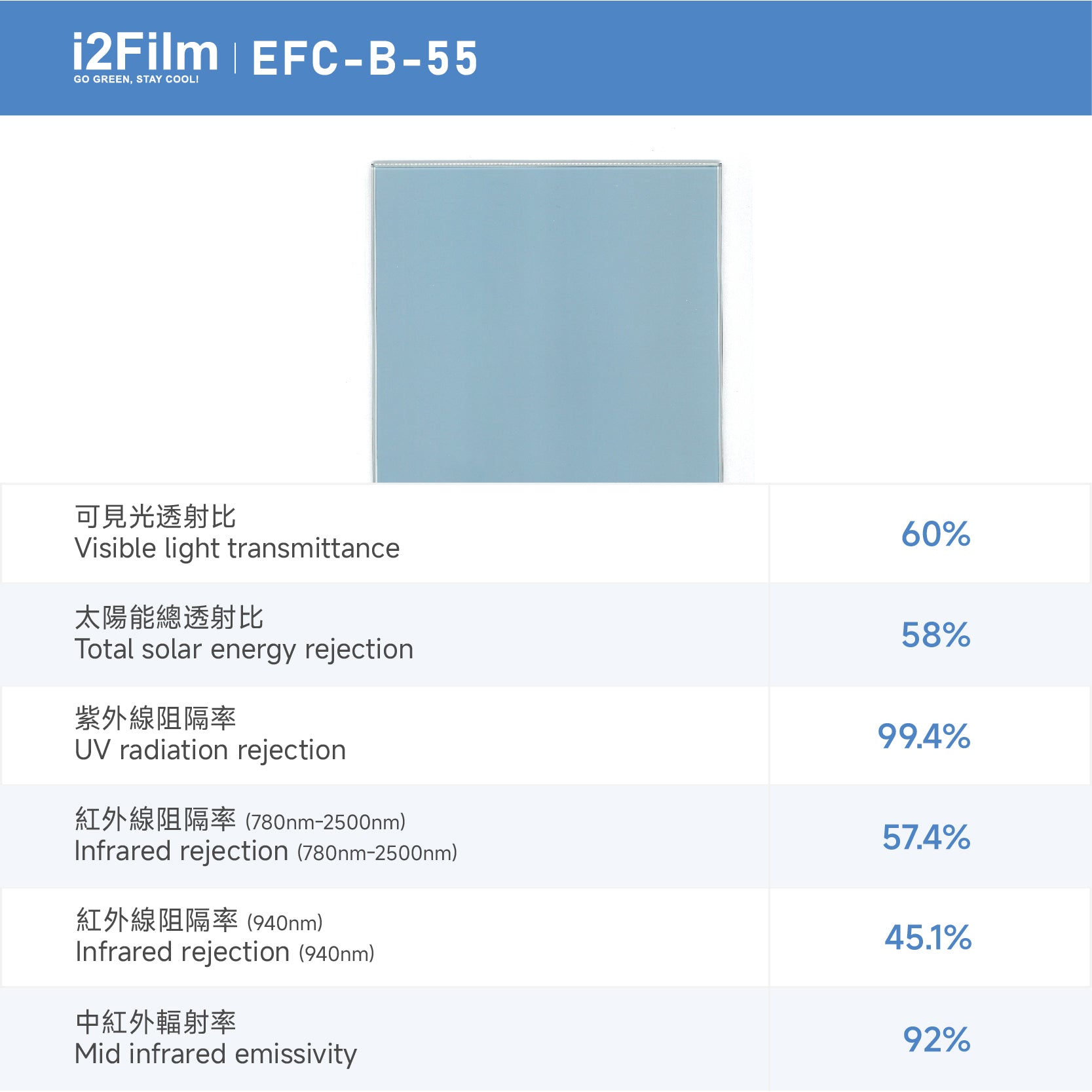 i2Film EFC-B-55 防曬隔熱膜【雙透藍】