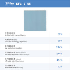 i2Film EFC-B-55 防曬隔熱膜【雙透藍】