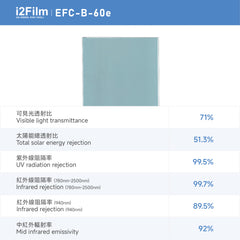 i2Film EFC-B-60e 防曬隔熱膜【雙透藍】