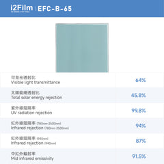 i2Film EFC-B-65 防曬隔熱膜【雙透藍】