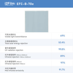 i2Film EFC-B-70e 防曬隔熱膜【雙透藍】