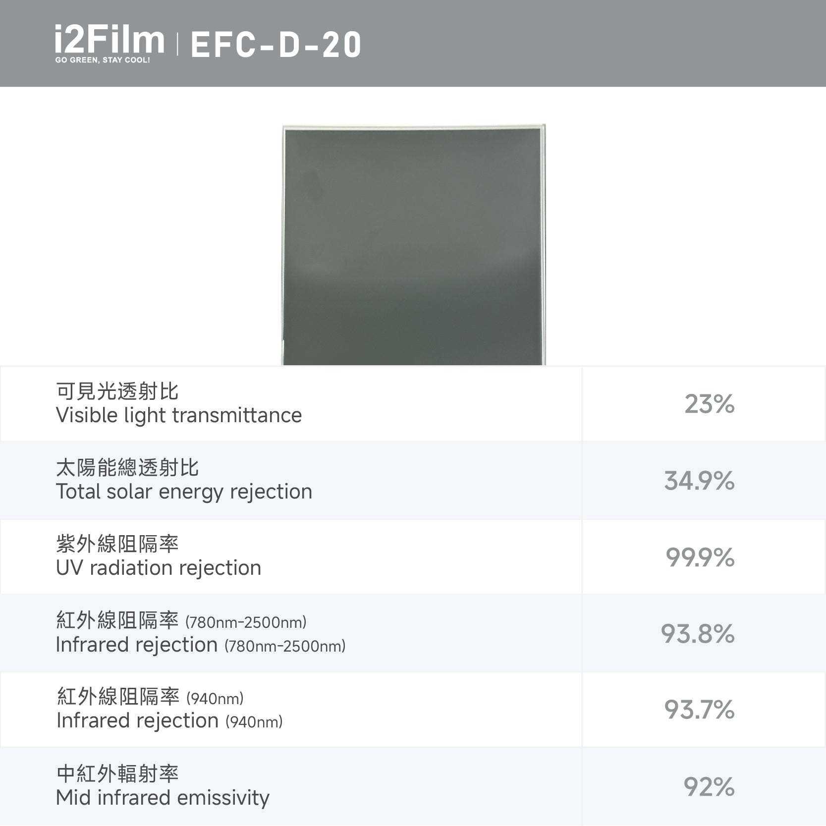 i2Film EFC-D-20 防曬隔熱膜【雙透灰】