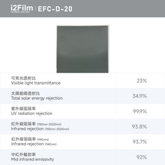 i2Film EFC-D-20 防曬隔熱膜【雙透灰】