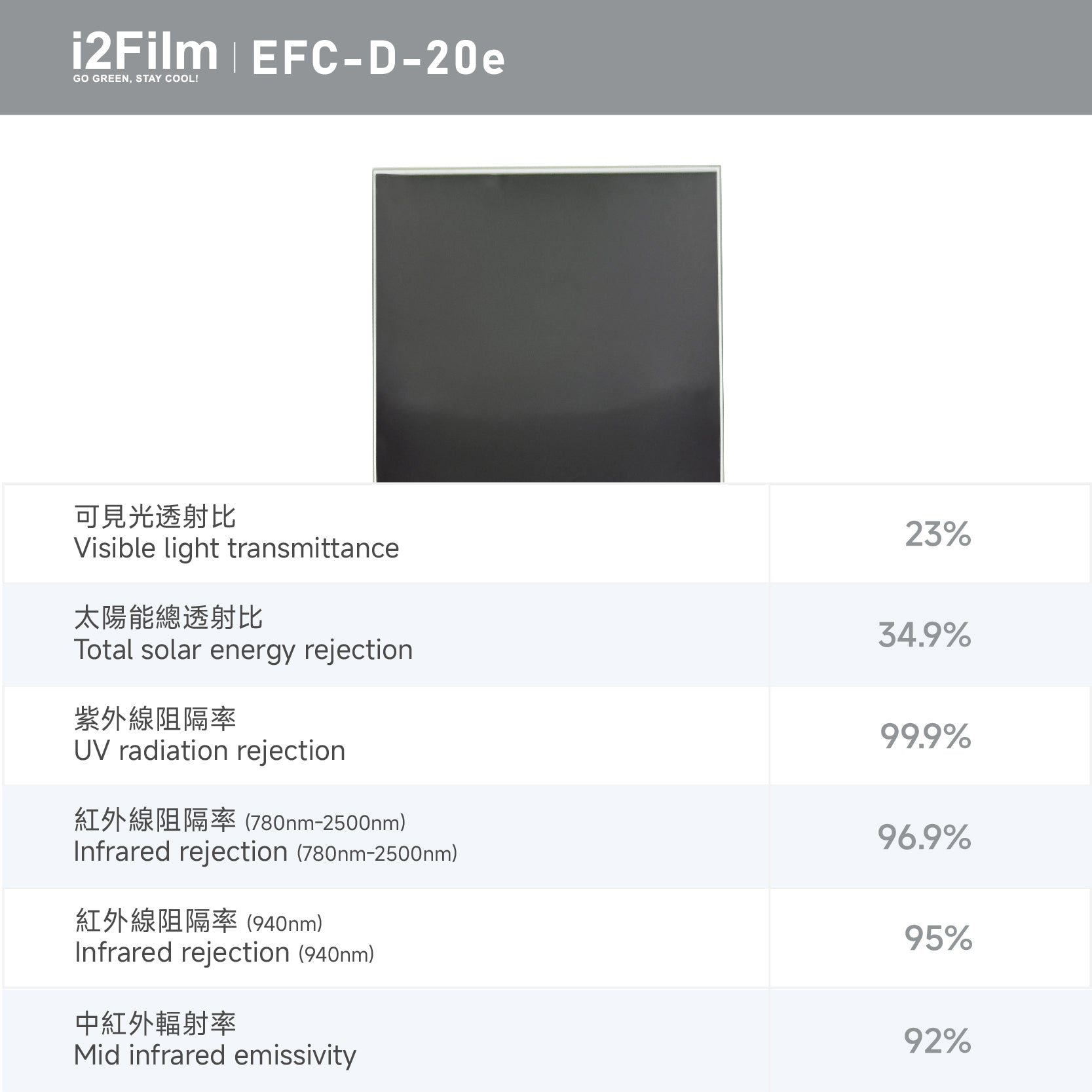 i2Film EFC-D-20e 防曬隔熱膜【雙透灰】
