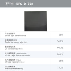 i2Film EFC-D-20e 防曬隔熱膜【雙透灰】