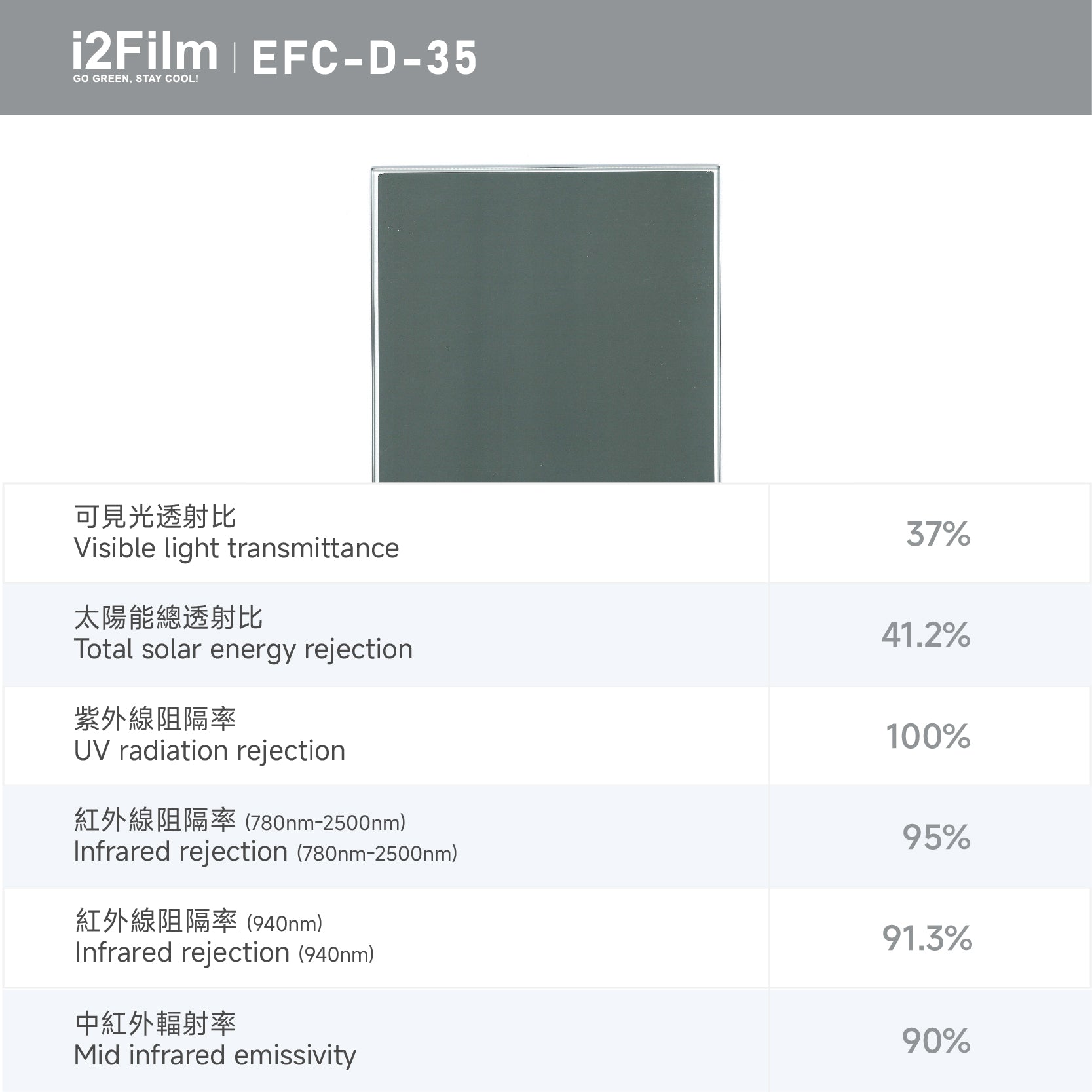 i2Film EFC-D-35 防曬隔熱膜【雙透灰】