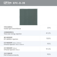i2Film EFC-D-35 防曬隔熱膜【雙透灰】
