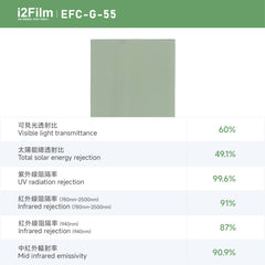 i2Film EFC-G-55 防曬隔熱膜【雙透綠】
